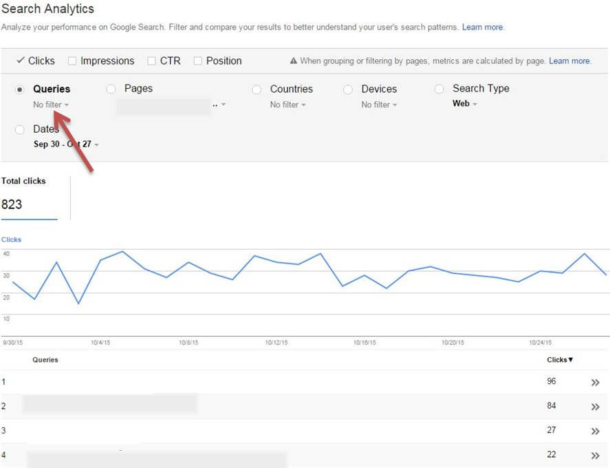 Queries in Analytics