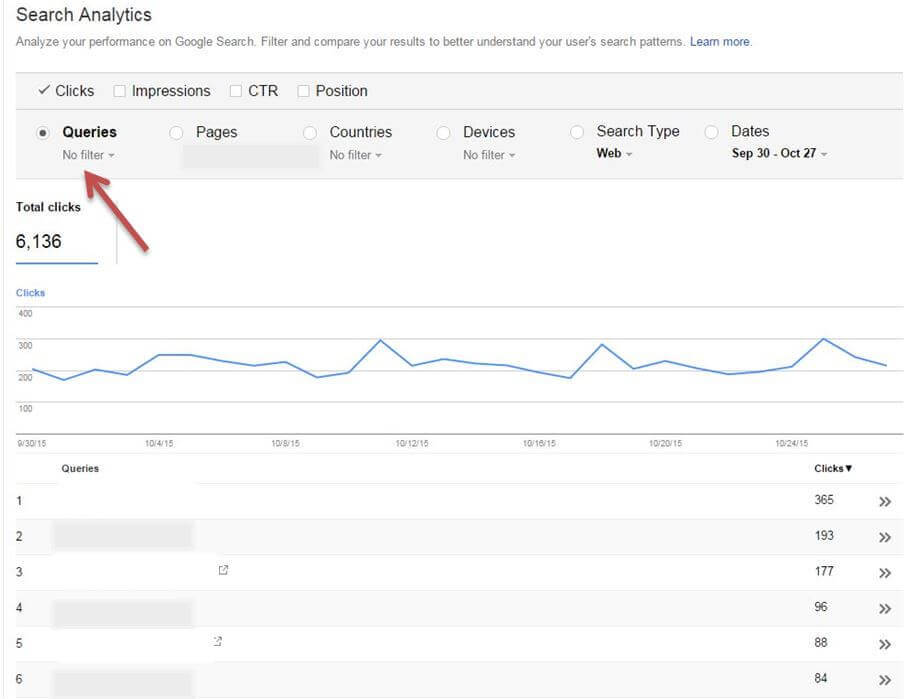 Search analytics queries