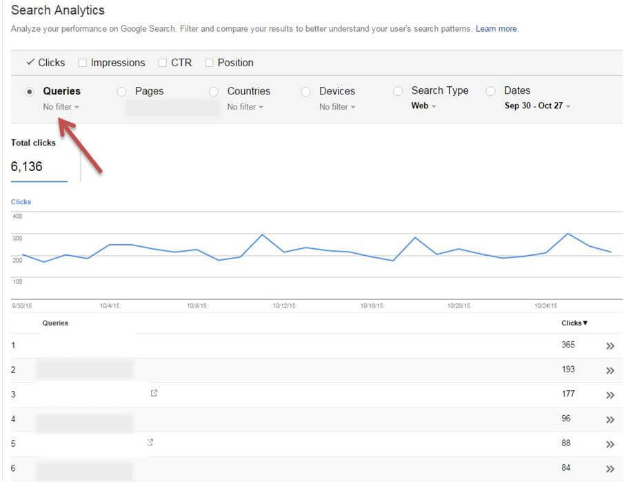 Search analytics queries