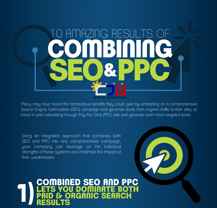 Combining SEO & PPC 1