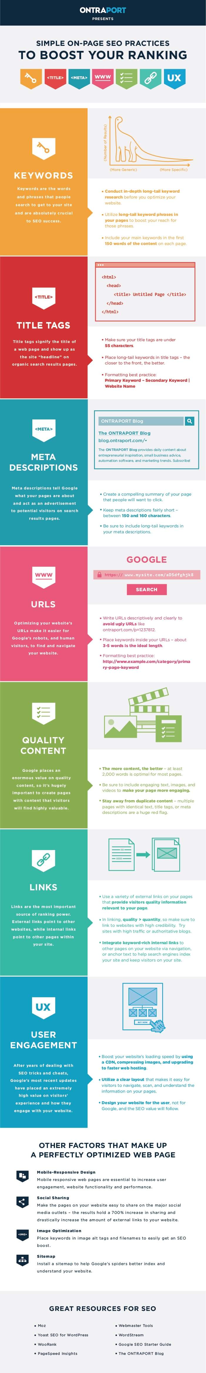 SEO-infographic-best-practices