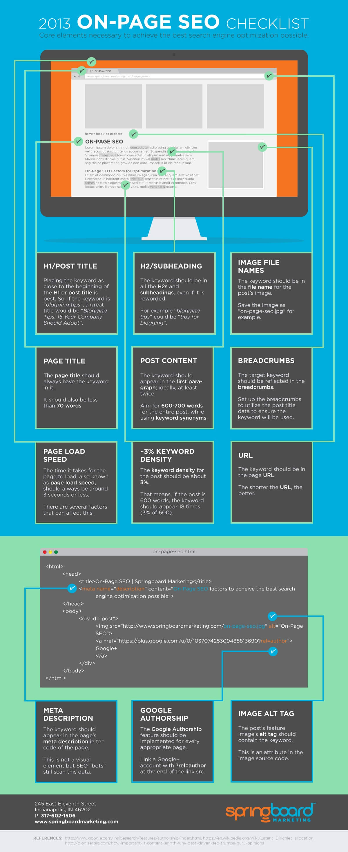 SEO_Infographic