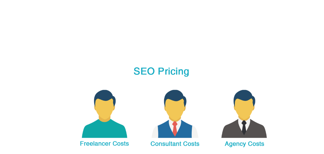 How much does SEO cost in the UK? What drives SEO pricing? - SEO Pricing part A