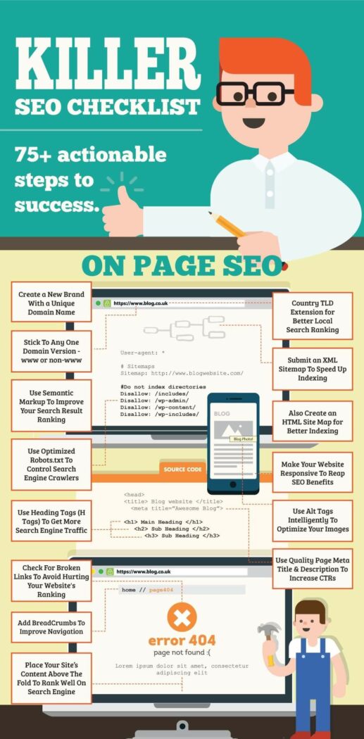 SEO Checklist