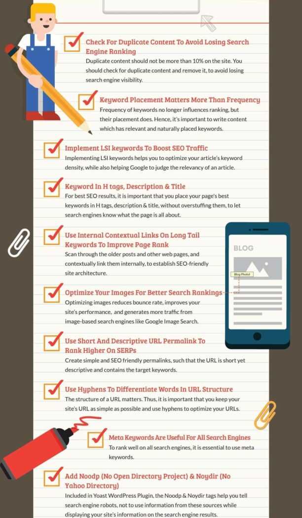 SEO Checklist