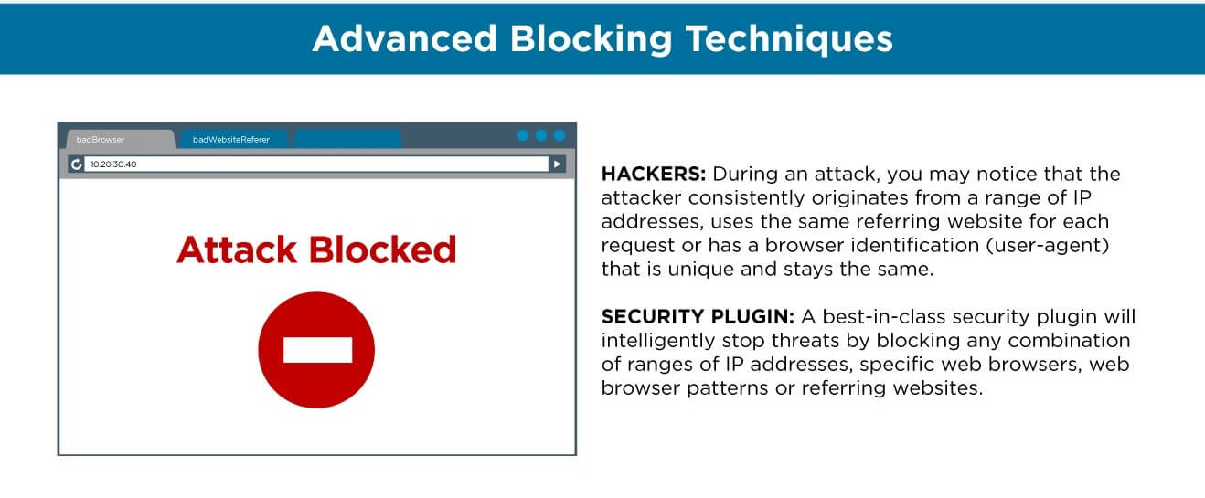 Advanced blocking techniques