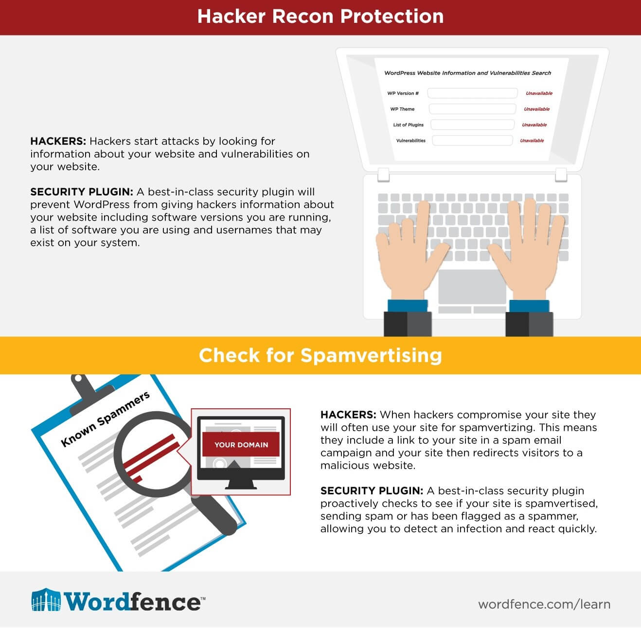 Hacker Recon Protection