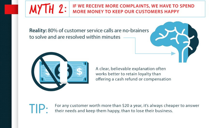5 Customer service myths - myth 2