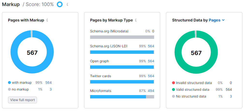 Schema markup screenshot